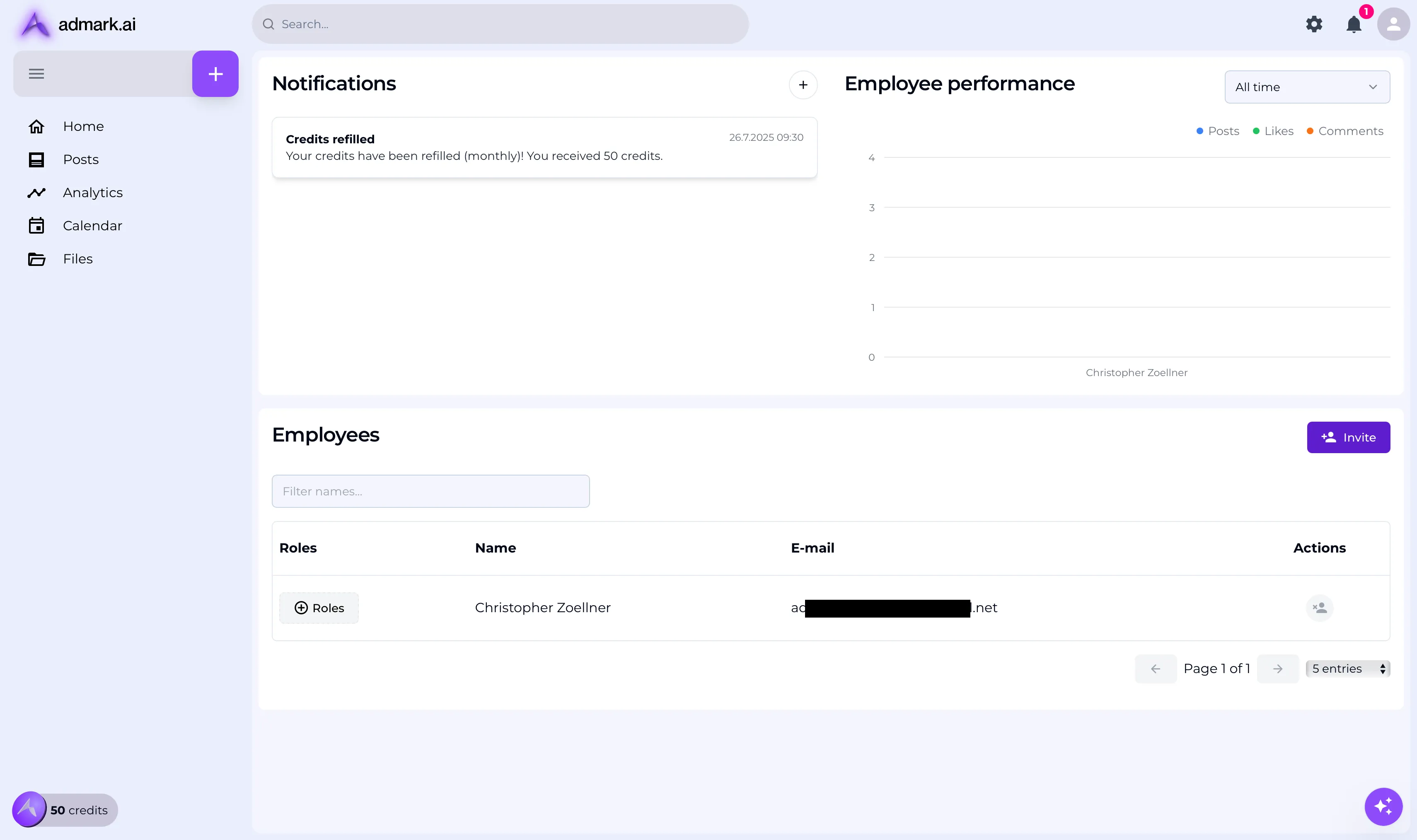Administration Panel